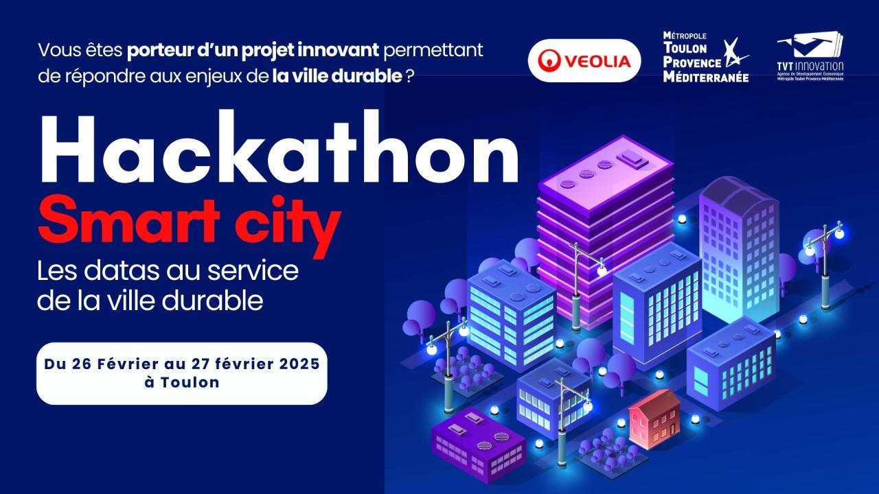 HACKATHON SMART CITY - Appel à défi | TVT Innovation
